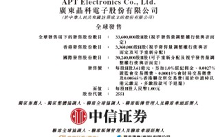 晶科电子超购逾5200倍，传行使发售量调整权，明天香港上市