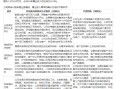 恒信东方信披质量堪忧？会计差错收入再调减1.8亿 五年亏损超20亿