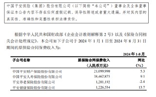 中国平安：四家子公司前8月保费收入合计6207.06亿元 同比增长7.64%