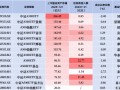 银华A500ETF“翻身战”：昨日净流入12.77亿元，挤下广发、华夏、易方达三大“新星”，位居资金流入榜首