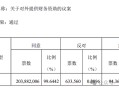 来伊份对外财务资助、费用率远超同行！施永雷面临产品质量考验