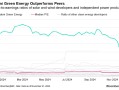 报告：美国提出的行贿指控考验Adani Green的增长预期