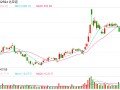 比亚迪第1000万辆新能源汽车下线 将投入千亿元发力智能化