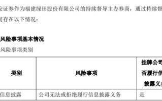 绿田股份无法或拒绝履行信息披露义务