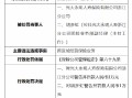 光大永明人寿浙江分公司被罚：因跨区域经营保险业务