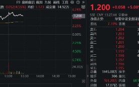 A股新纪录！两市成交额连续25日突破1万亿元，“旗手”先涨为敬，券商ETF（512000） 飙涨逾5%！