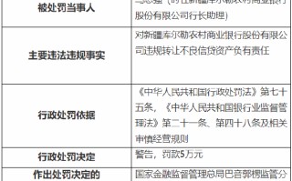 对违规转让不良信贷资产负有责任 新疆库尔勒农村商业银行三名员工被罚