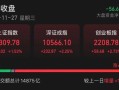 今天，+1529亿元！