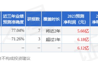 亚太科技：11月1日接受机构调研，西藏东财基金管理有限公司、金建(深圳)投资管理中心等多家机构参与