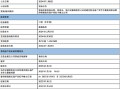 工商银行：将于2025年1月24日派发中期股息每10股1.434元