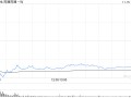 高盛：维持哔哩哔哩-W“买入”评级 目标价176港元