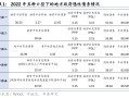 华泰证券: 化债思路的底层逻辑更多体现“托底防风险”，而非“强刺激”思路，下一步增量财政政策值得期待