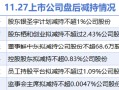 11月27日上市公司减持汇总：宣泰医药等6股拟减持（表）