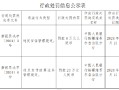 新疆闰物支付服务有限公司被罚23万元：违反支付结算业务管理规定