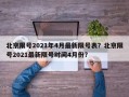 北京限号2021年4月最新限号表？北京限号2021最新限号时间4月份？