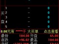 新股N红四方大涨1203.26%触发二次临停