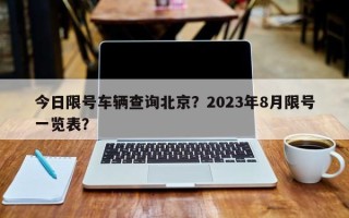 今日限号车辆查询北京？2023年8月限号一览表？