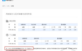 民营银行同步跟进！网商、辽宁振兴银行下调储蓄存款挂牌利率 部分期限年化比较高
仍在3%以上