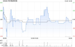 利时集团控股拟收购Emerald Holding的全部已发行股本订立意向书