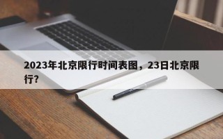 2023年北京限行时间表图，23日北京限行？