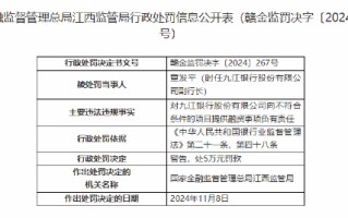 九江银行一副行长被罚5万元：向不符合条件的项目提供融资事项