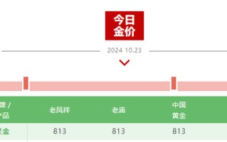 霸屏热搜！“今日金价”又杀疯了