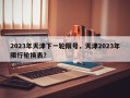 2023年天津下一轮限号，天津2023年限行轮换表？