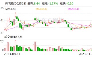 英飞拓拟挂牌转让子公司81%股权 “瘦身”谋突破加速转型