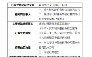 金华银行嘉兴分行被罚款35万元：因违规办理银行承兑汇票业务