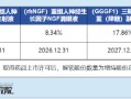 康缘药业沦为控股股东“提款机”？溢价收购负资产兄弟公司 对**
协议缺乏诚意