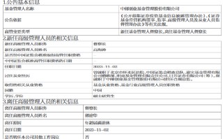 中邮创业基金督察长郭建华届满退休 新任高海涛为督察长