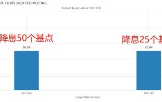 环球下周看点：“超级央行周”悬念重重 纳德拉、黄仁勋连番登台