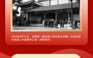 全国人民代表大会成立70周年 这些知识要点请收好