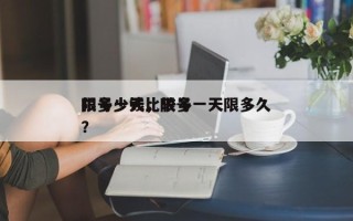 限号一天比较多
扣多少钱，限号一天限多久？