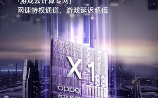 **
党彻底告别断流：OPPO Reno13自研双芯抢网芯片