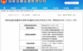 “金租新规”后首份罚单，青银金租违规提供融资、资金流入地产被罚超百万，假融资真借款亟待规范