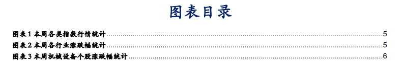 【华安机械】周观点 |持续推荐政策线，关注设备更新-第2张图片-云韵生活网