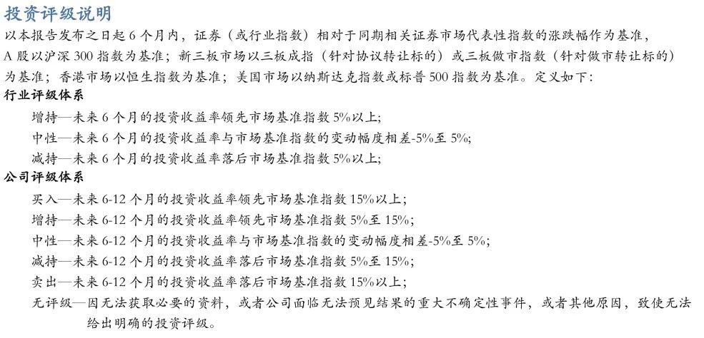 【华安机械】周观点 |持续推荐政策线，关注设备更新-第32张图片-云韵生活网