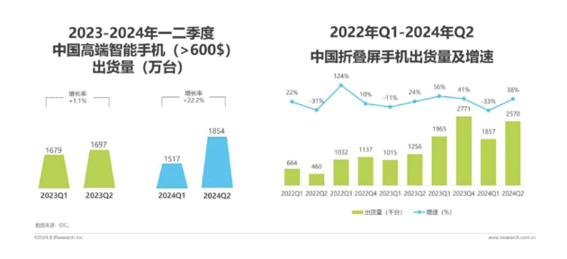 敢想敢做！华为Mate XT 非凡大师引领行业，一机多能颠覆想象-第2张图片-云韵生活网