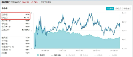 A股午后大逆转！两大巨头“神仙打架”，华为概念股大爆发，信创ETF基金（562030）盘中豪涨3.32%-第13张图片-云韵生活网