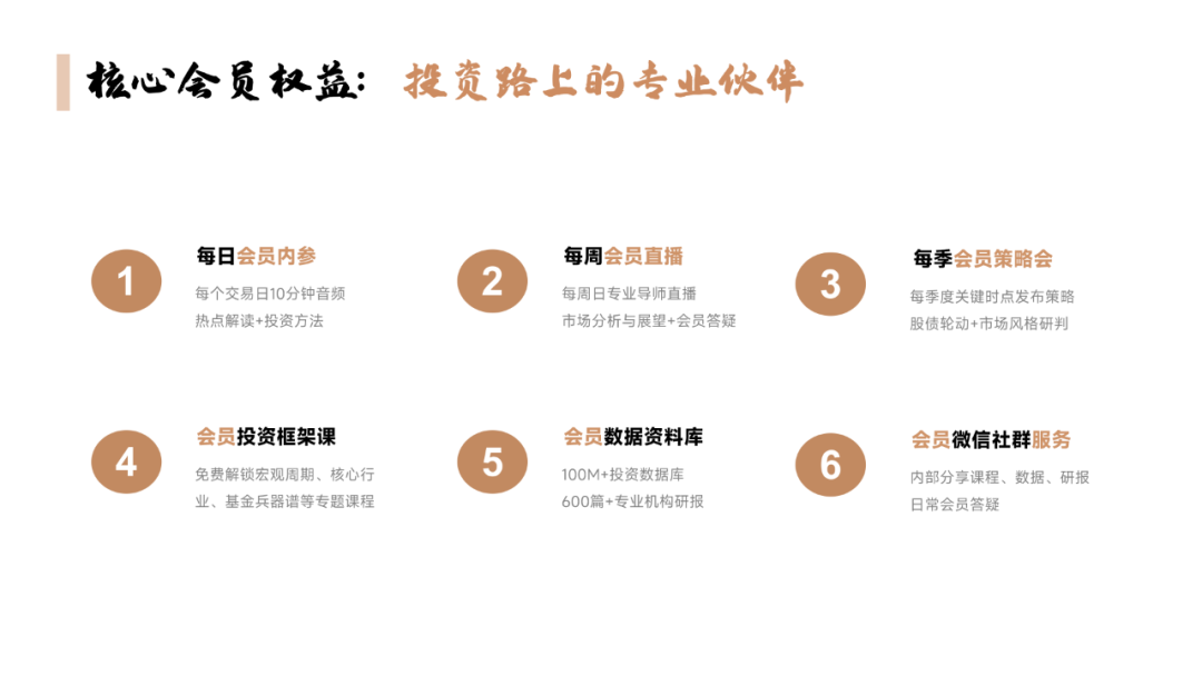 捕捉拐点的信号-第4张图片-云韵生活网