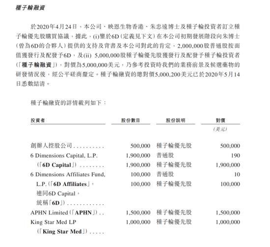 累计亏损超8亿，实控人年薪却近2000万，映恩生物冲刺IPO-第3张图片-云韵生活网