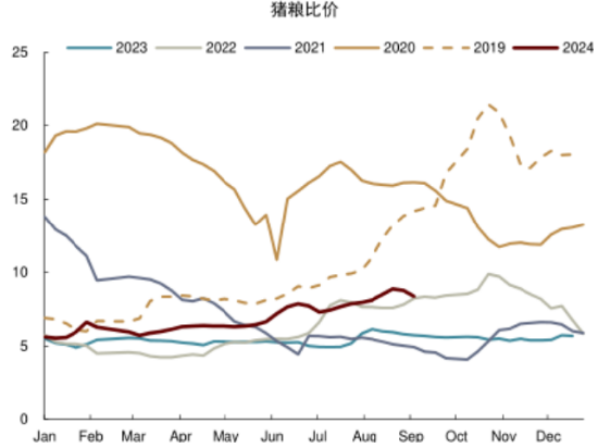 ETF日报：利率周期变化有助于成长相对价值风格的超额收益从历史底部区间开始回升，关注科创板100ETF-第2张图片-云韵生活网