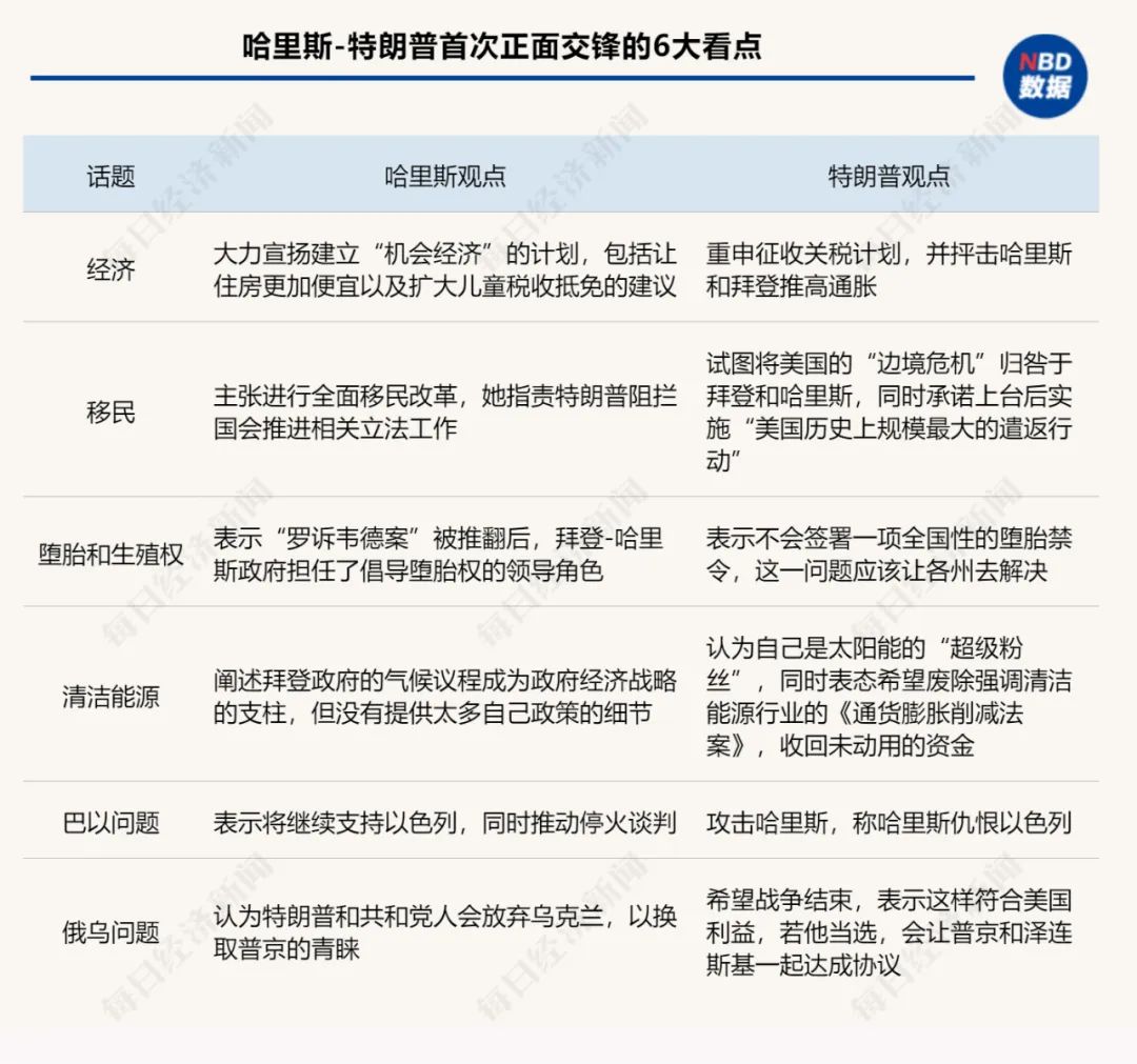 股价大跌16%，特朗普遭遇重大利空！-第4张图片-云韵生活网