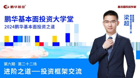 9月12日易方达华夏招商富国等基金大咖说：“世界
范”指数？A500投资价值解析！连涨三日后，金价企稳?-第14张图片-云韵生活网