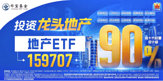 多只龙头房企涨逾2%，地产ETF（159707）上扬1.17%冲击三连阳！多城落地收储商品房政策-第3张图片-云韵生活网