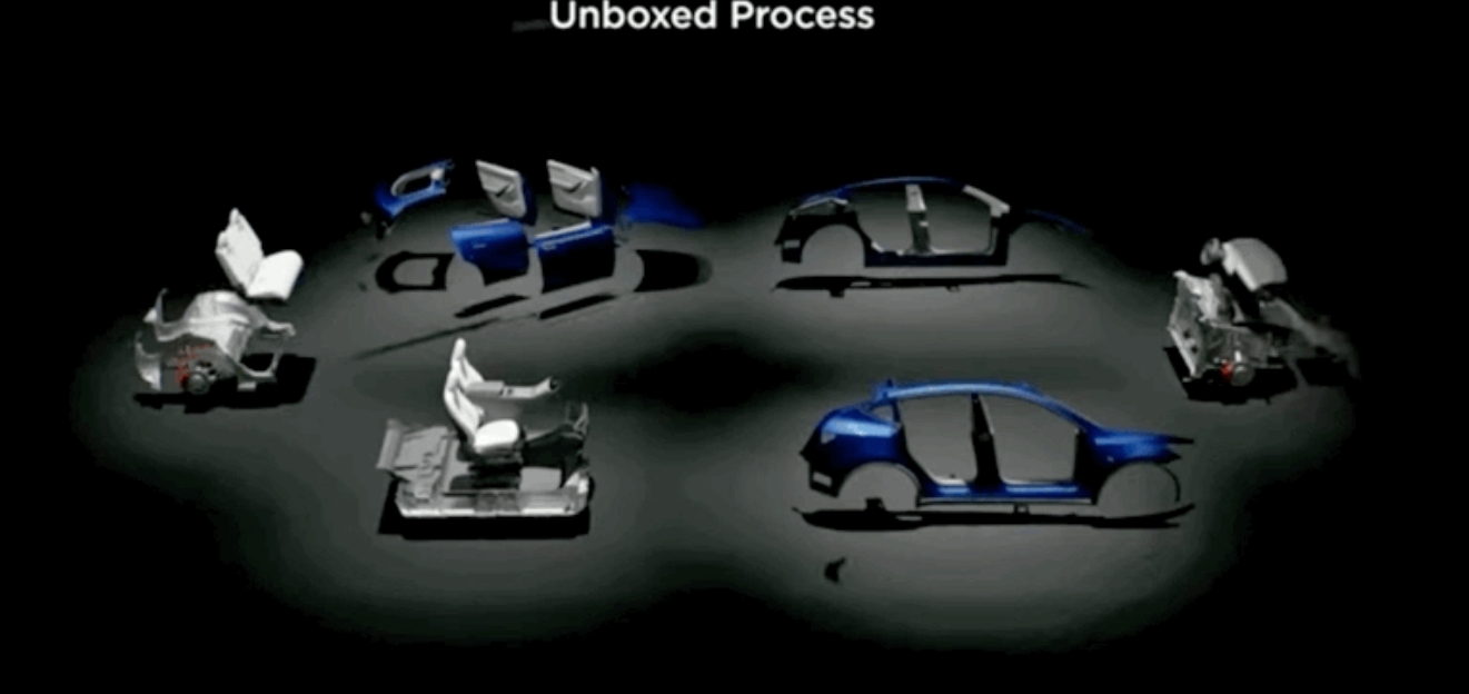 疑似“特斯拉Robotaxi谍照”浮出水面 网友们拿起放大镜寻找线索-第5张图片-云韵生活网