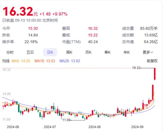 南天信息跨过门槛-第1张图片-云韵生活网