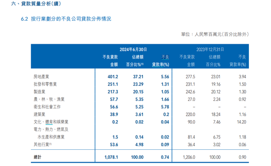 董事长连任13年卸任 4000亿威海银行将帅齐换！上市行将迎41岁最年轻行长-第1张图片-云韵生活网