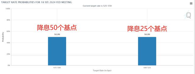 环球下周看点：“超级央行周”悬念重重 纳德拉、黄仁勋连番登台-第1张图片-云韵生活网